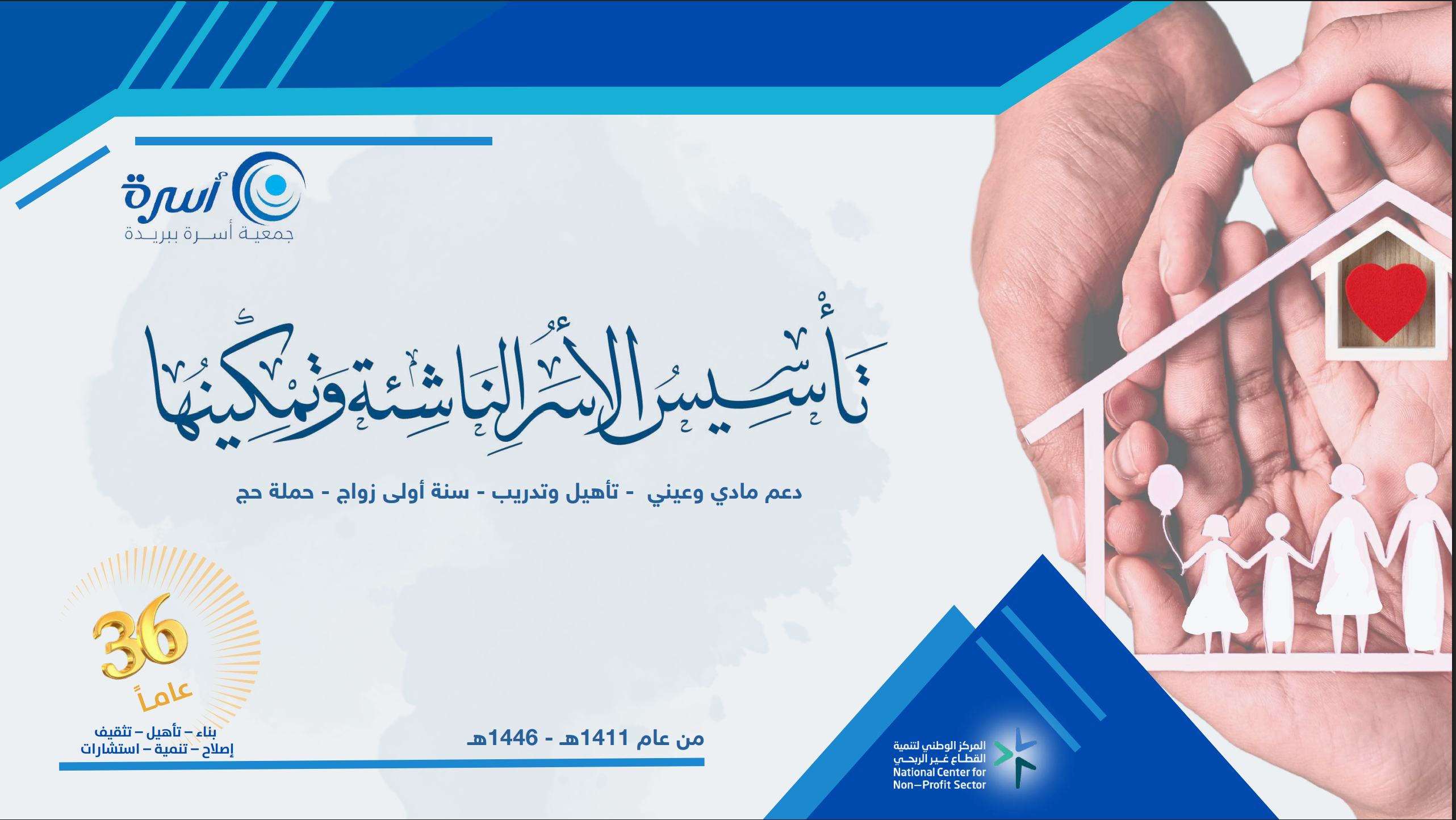 تأسيس الأسر الناشئة وتمكيتها: دعم مادي وعيني، تأهيل وتدريب